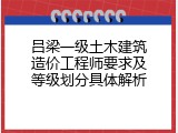 吕梁一级土木建筑造价工程师要求及等级划分具体解析