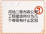 河池二级市政公用工程建造师分为几个等级有什么区别