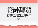 河东区土木建筑专业监理工程师考试有哪些题型分数占比