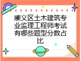 顺义区土木建筑专业监理工程师考试有哪些题型分数占比
