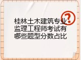 桂林土木建筑专业监理工程师考试有哪些题型分数占比