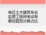 宿迁土木建筑专业监理工程师考试有哪些题型分数占比