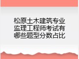 松原土木建筑专业监理工程师考试有哪些题型分数占比