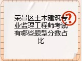 荣昌区土木建筑专业监理工程师考试有哪些题型分数占比