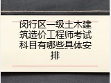 闵行区一级土木建筑造价工程师考试科目有哪些具体安排