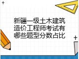 新疆一级土木建筑造价工程师考试有哪些题型分数占比