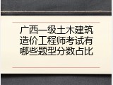 广西一级土木建筑造价工程师考试有哪些题型分数占比