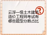 云浮一级土木建筑造价工程师考试有哪些题型分数占比