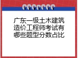广东一级土木建筑造价工程师考试有哪些题型分数占比
