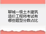 聊城一级土木建筑造价工程师考试有哪些题型分数占比