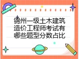 锦州一级土木建筑造价工程师考试有哪些题型分数占比