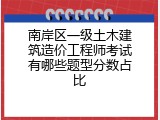 南岸区一级土木建筑造价工程师考试有哪些题型分数占比
