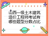 山西一级土木建筑造价工程师考试有哪些题型分数占比