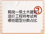 鹤岗一级土木建筑造价工程师考试有哪些题型分数占比