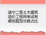 遂宁二级土木建筑造价工程师考试有哪些题型分数占比