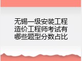 无锡一级安装工程造价工程师考试有哪些题型分数占比